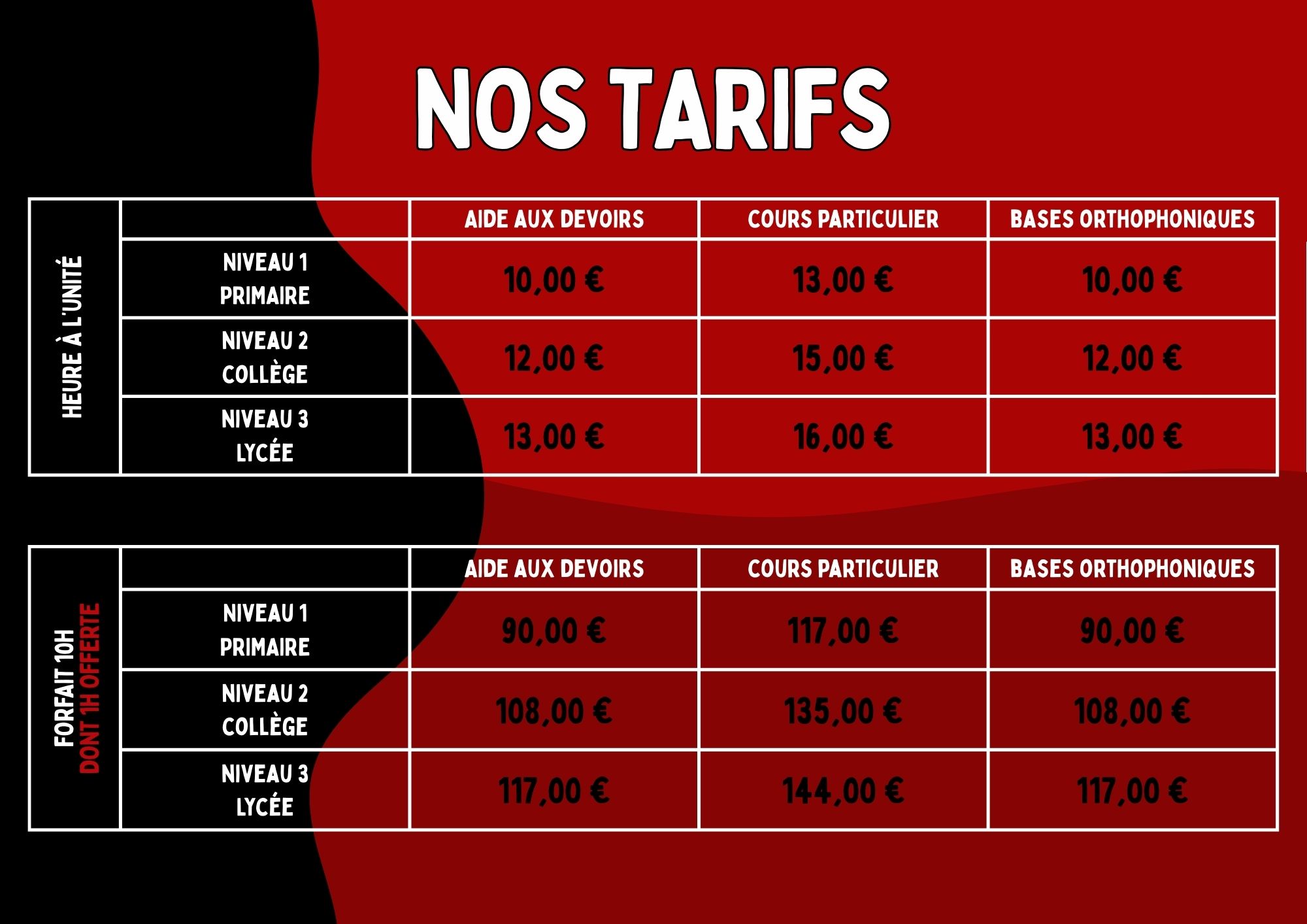 BRM ETUDES - BANDE TARIF SITE